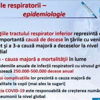 Ziua Mondială a Pneumoniei 