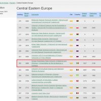 webometrics